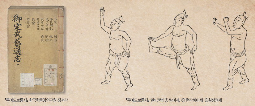 『무예도보통지』 한국학중앙연구원 장서각 / 『무예도보통지』 권4 권법 ① 탐마세, ② 현각허이세, ③칠성권세