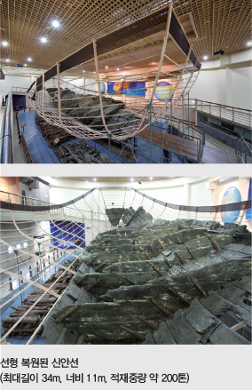 선형 복원된 신안선 (최대길이 34m, 너비 11m, 적재중량 약 200톤)