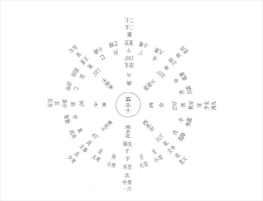 모란만초문이층농(牧丹蔓草紋二層籠) _ 75×40×122cm _ 01