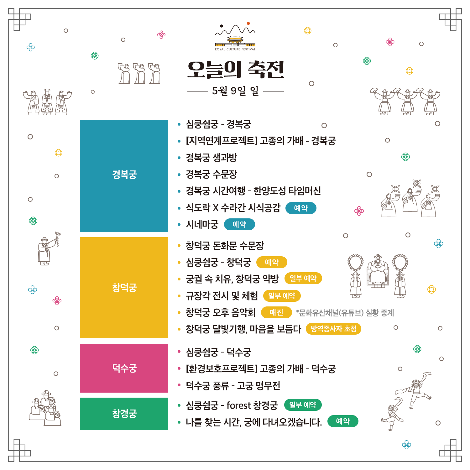 오늘의 축전 안내