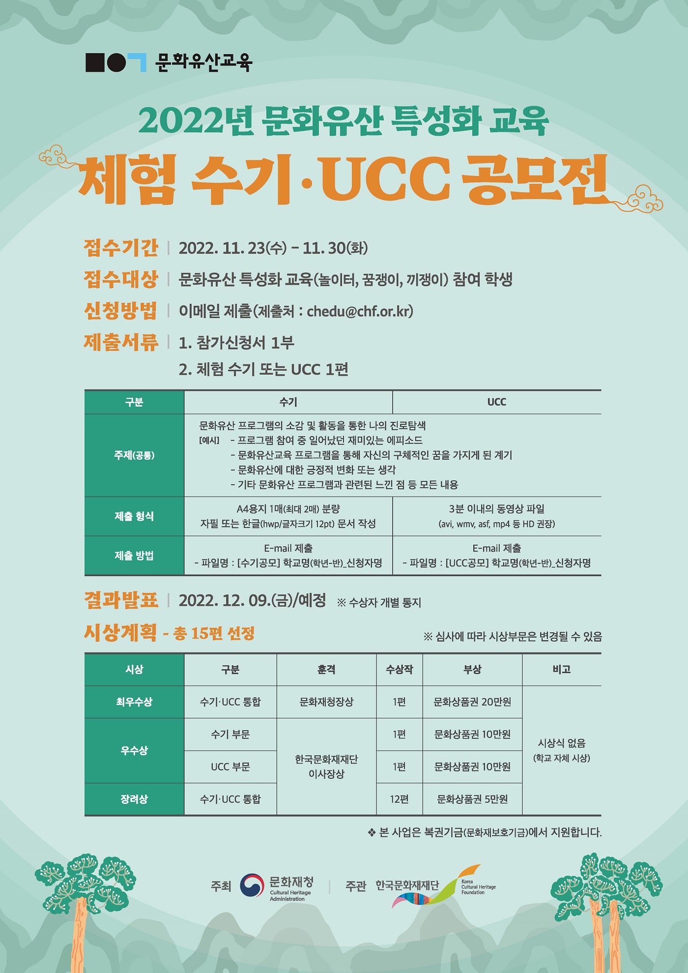2022년 문화유산 특성화 교육 체험 수기, UCC 공모전
