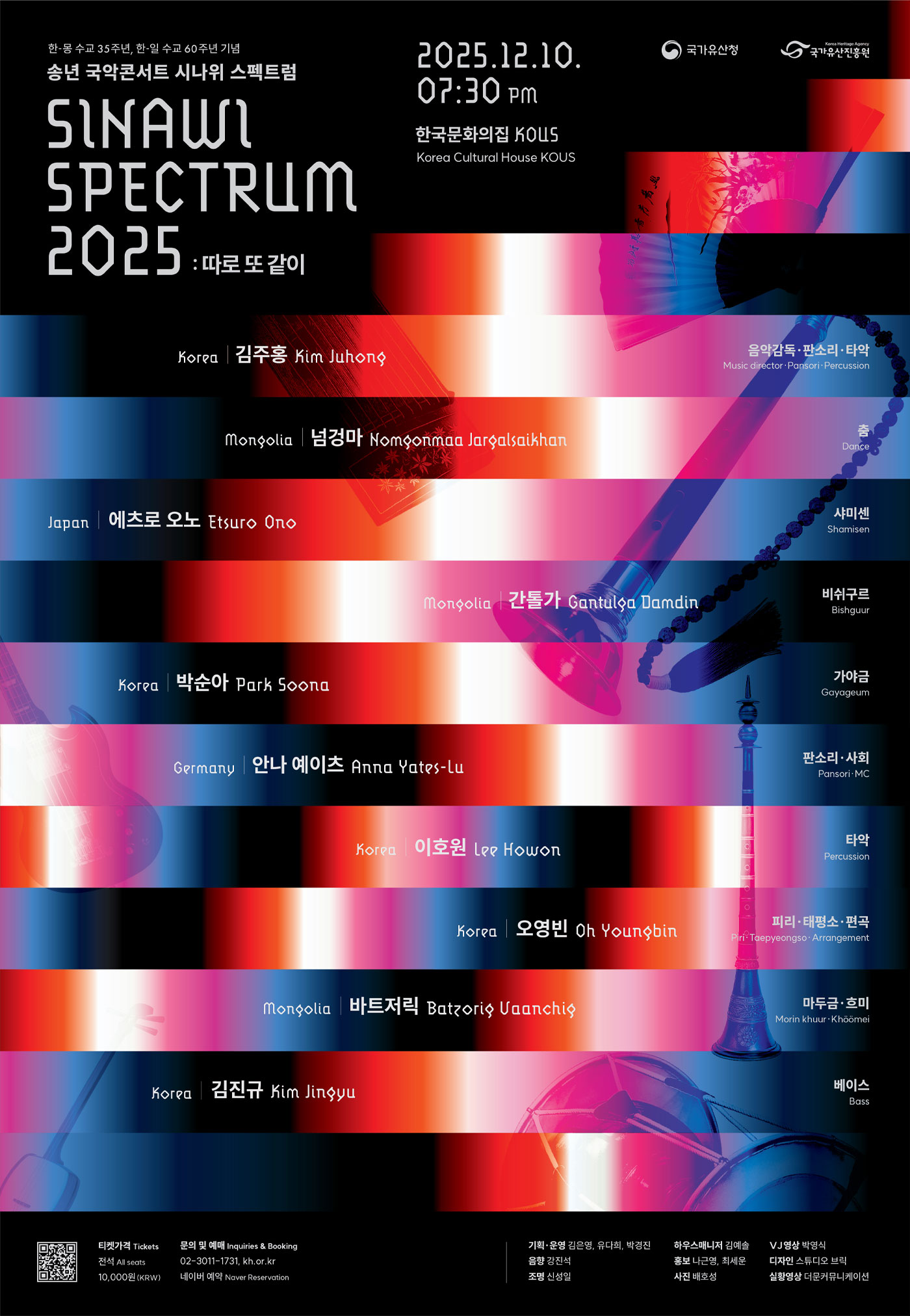 시나위 스펙트럼(SINAWI SPECTRUM 2025)